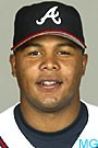 Andruw Jones