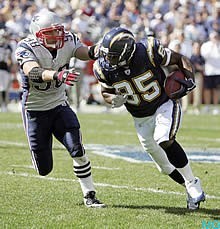 Antonio Gates