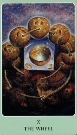 The Wheel of Fortune