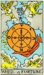 The Wheel of Fortune